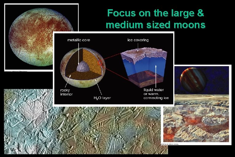 Focus on the large & medium sized moons 