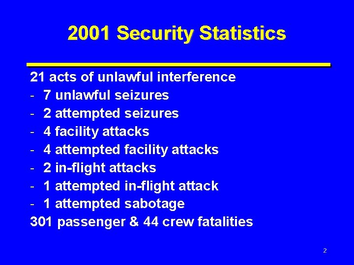 2001 Security Statistics 21 acts of unlawful interference - 7 unlawful seizures - 2