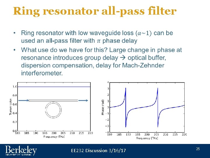 Ring resonator all-pass filter • EE 232 Discussion 3/16/17 25 Ring resonator all-pass filter • EE 232 Discussion 3/16/17 25