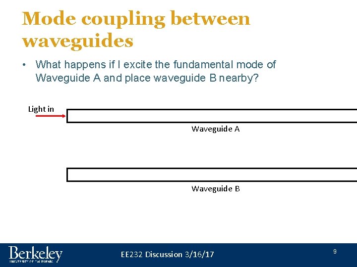 Mode coupling between waveguides • What happens if I excite the fundamental mode of Mode coupling between waveguides • What happens if I excite the fundamental mode of