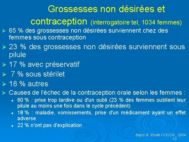 Grossesses non désirées et contraception (interrogatoire tel, 1034 femmes) Ø 65 % des grossesses