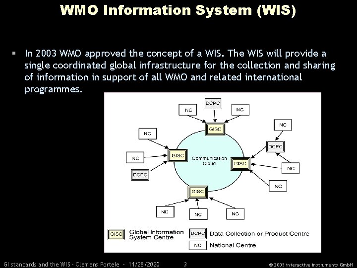 WMO Information System (WIS) § In 2003 WMO approved the concept of a WIS.