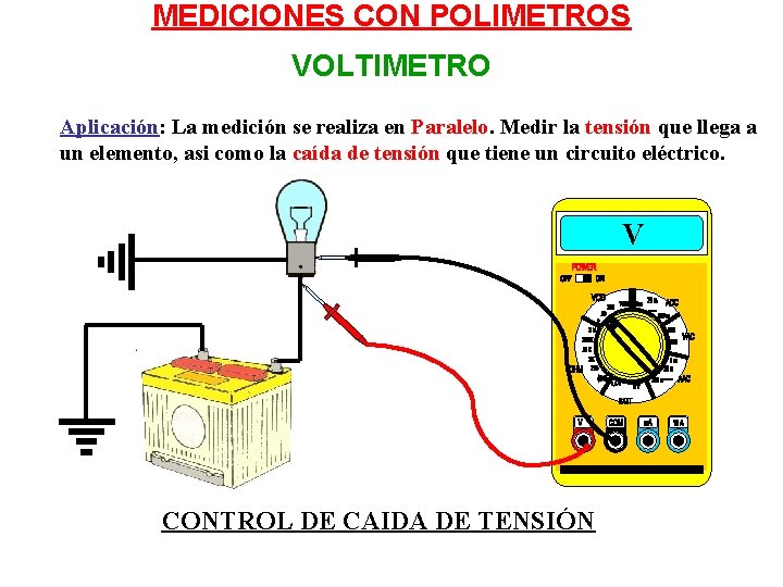 MEDICIONES CON POLIMETROS VOLTIMETRO Aplicación: La medición se realiza en Paralelo. Medir la tensión