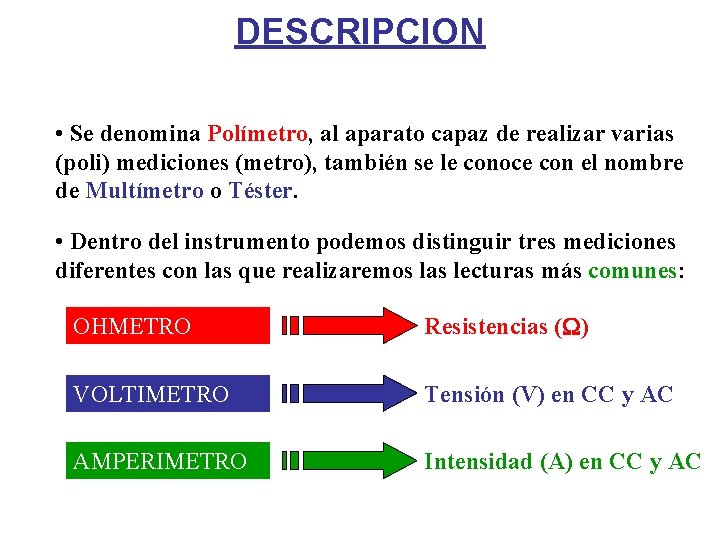 DESCRIPCION • Se denomina Polímetro, al aparato capaz de realizar varias (poli) mediciones (metro),