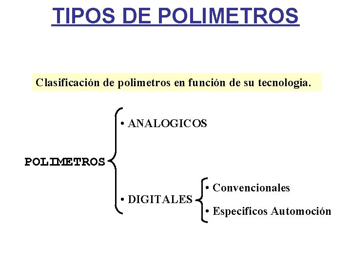 TIPOS DE POLIMETROS Clasificación de polimetros en función de su tecnologia. • ANALOGICOS POLIMETROS