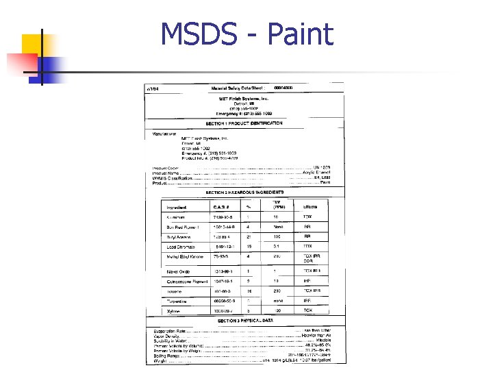 MSDS - Paint 