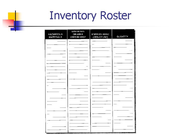 Inventory Roster 