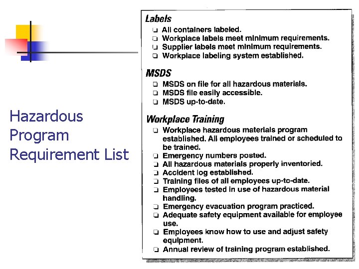 Hazardous Program Requirement List 