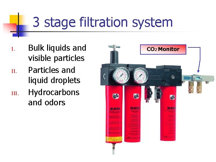 3 stage filtration system I. III. Bulk liquids and visible particles Particles and liquid