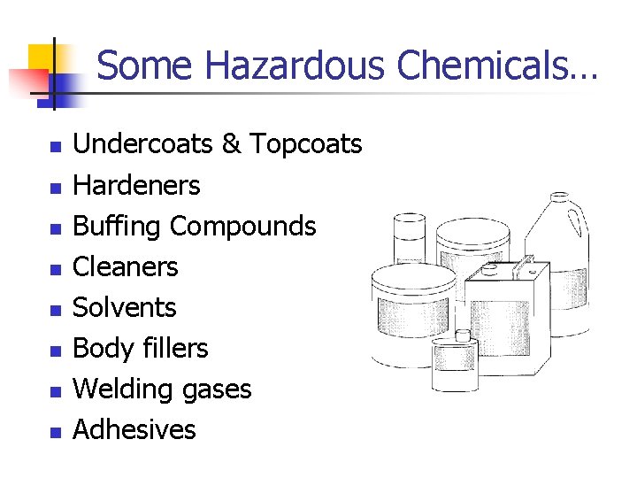 Some Hazardous Chemicals… n n n n Undercoats & Topcoats Hardeners Buffing Compounds Cleaners