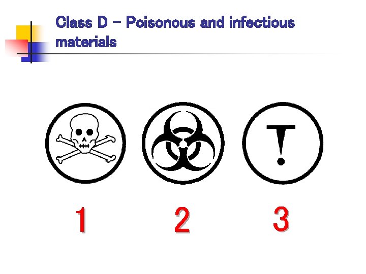 Class D - Poisonous and infectious materials 1 2 3 