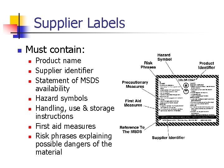 Supplier Labels n Must contain: n n n n Product name Supplier identifier Statement