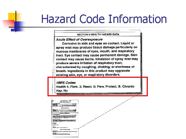 Hazard Code Information 