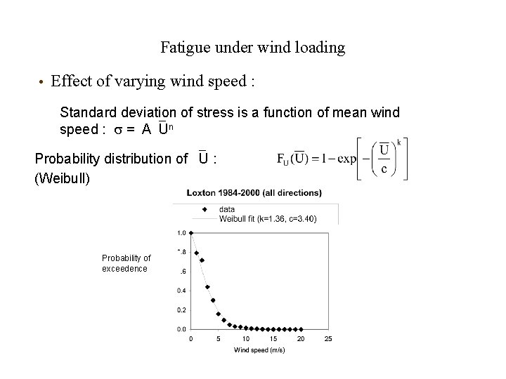Fatigue under wind loading • Effect of varying wind speed : Standard deviation of