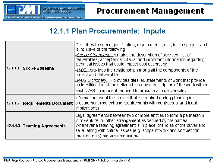 Procurement Management 12. 1. 1 Plan Procurements: Inputs 12. 1. 1. 1 Scope Baseline