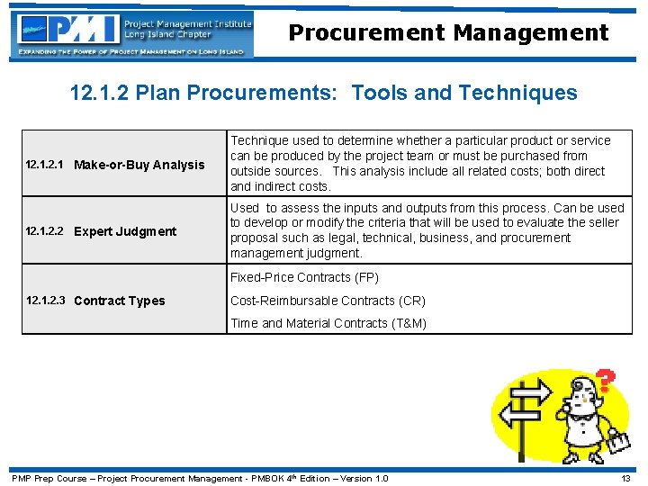 Procurement Management 12. 1. 2 Plan Procurements: Tools and Techniques 12. 1 Make-or-Buy Analysis