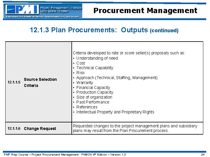 Procurement Management 12. 1. 3 Plan Procurements: Outputs (continued) 12. 1. 1. 5 Source