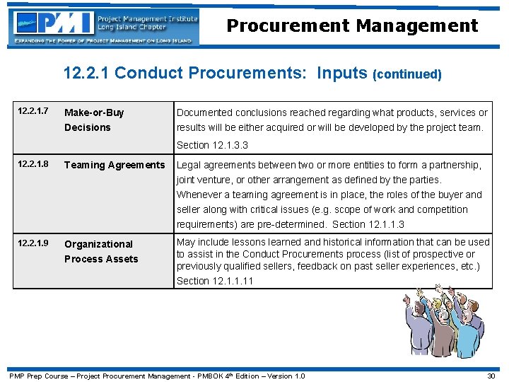 Procurement Management 12. 2. 1 Conduct Procurements: Inputs (continued) 12. 2. 1. 7 Make-or-Buy