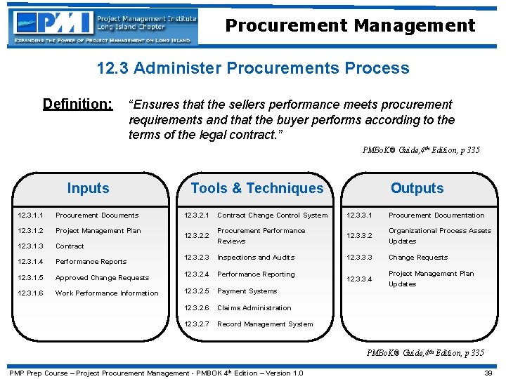 Procurement Management 12. 3 Administer Procurements Process Definition: “Ensures that the sellers performance meets