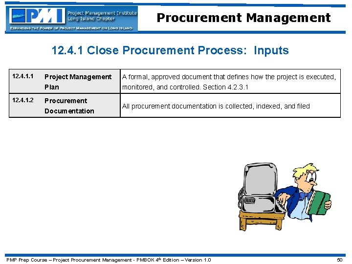 Procurement Management 12. 4. 1 Close Procurement Process: Inputs 12. 4. 1. 1 12.