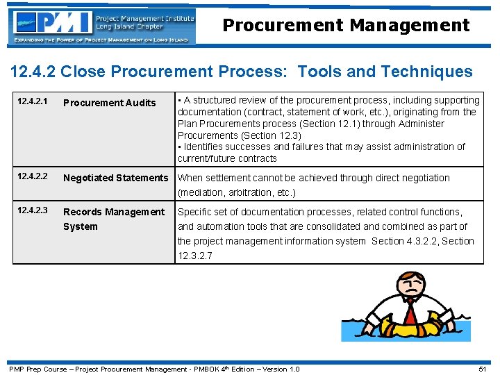 Procurement Management 12. 4. 2 Close Procurement Process: Tools and Techniques • A structured