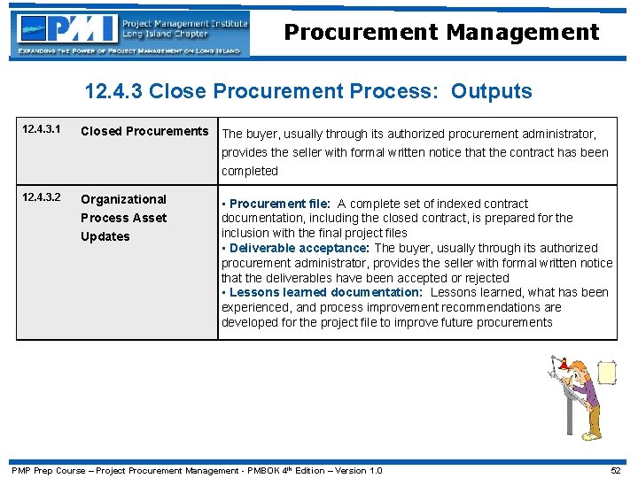 Procurement Management 12. 4. 3 Close Procurement Process: Outputs 12. 4. 3. 1 Closed