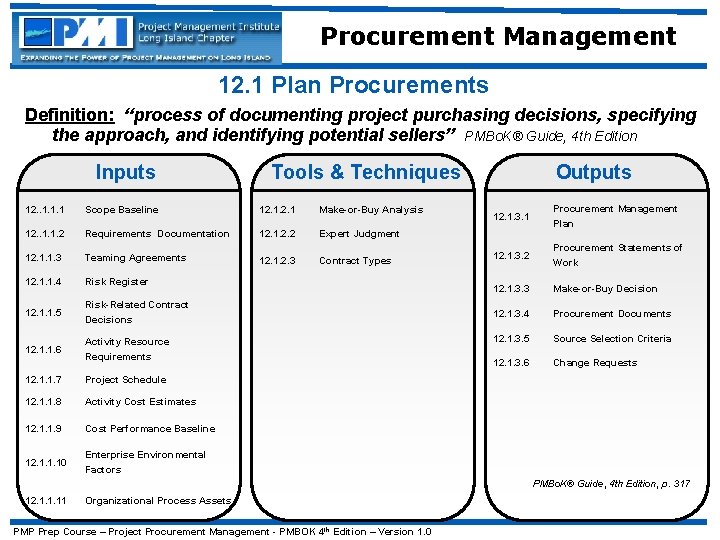 Procurement Management 12. 1 Plan Procurements Definition: “process of documenting project purchasing decisions, specifying