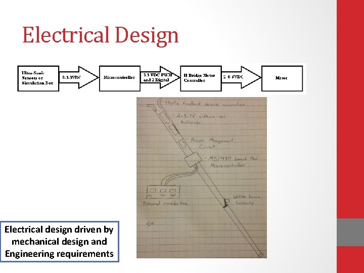 Electrical Design Electrical design driven by mechanical design and Engineering requirements 