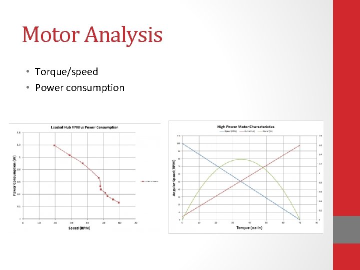 Motor Analysis • Torque/speed • Power consumption 