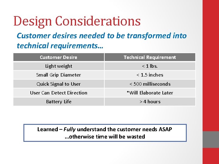 Design Considerations Customer desires needed to be transformed into technical requirements… Customer Desire Technical