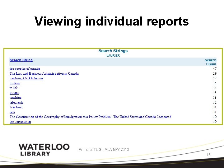 Viewing individual reports Primo at TUG - ALA MW 2013 16 