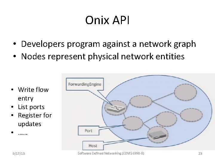 Onix API • Developers program against a network graph • Nodes represent physical network Onix API • Developers program against a network graph • Nodes represent physical network