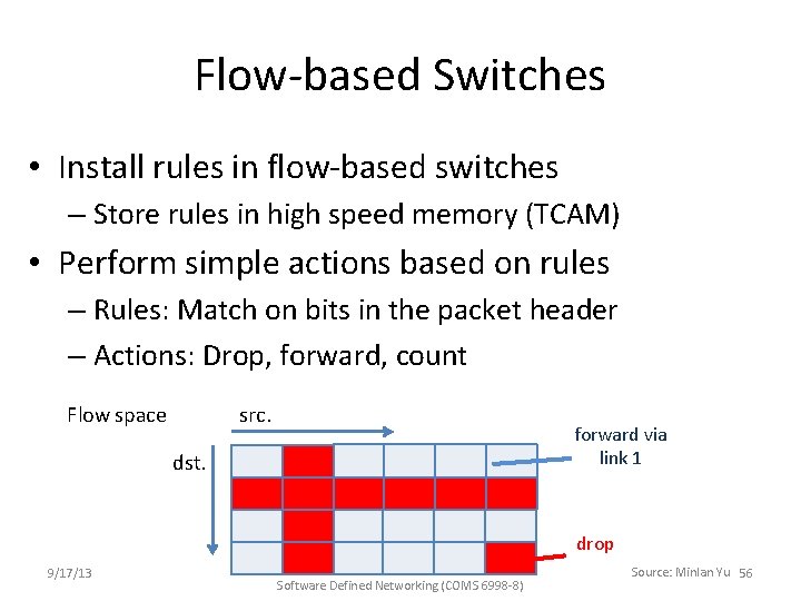 Flow-based Switches • Install rules in flow-based switches – Store rules in high speed Flow-based Switches • Install rules in flow-based switches – Store rules in high speed