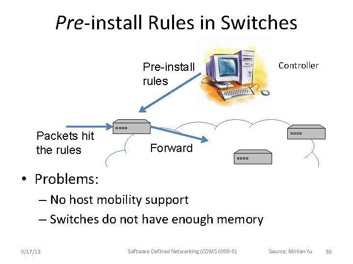 Pre-install Rules in Switches Pre-install rules Packets hit the rules Controller Forward • Problems: Pre-install Rules in Switches Pre-install rules Packets hit the rules Controller Forward • Problems: