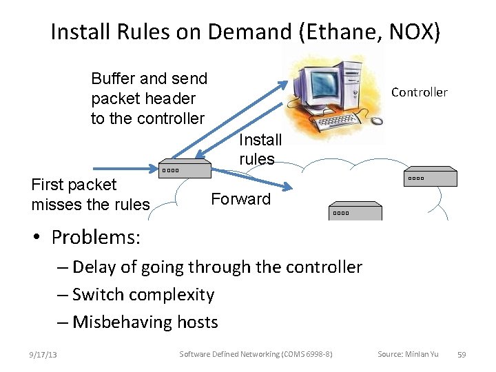 Install Rules on Demand (Ethane, NOX) Buffer and send packet header to the controller Install Rules on Demand (Ethane, NOX) Buffer and send packet header to the controller