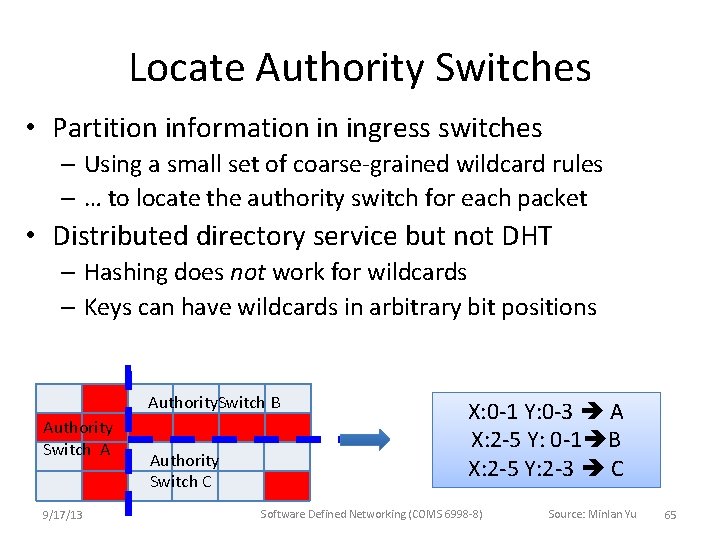 Locate Authority Switches • Partition information in ingress switches – Using a small set Locate Authority Switches • Partition information in ingress switches – Using a small set