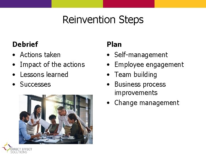 Reinvention Steps Debrief Plan • • Actions taken Impact of the actions Lessons learned