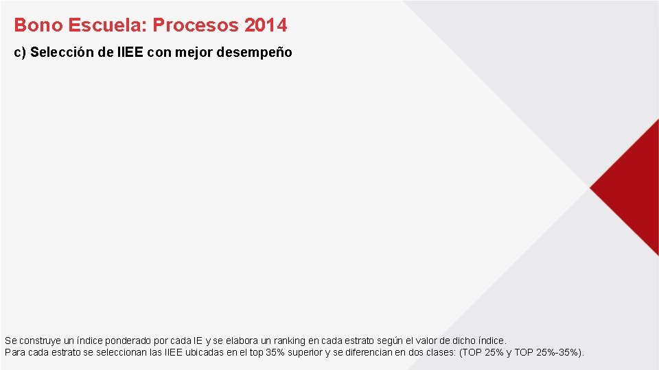 Bono Escuela: Procesos 2014 c) Selección de IIEE con mejor desempeño Se construye un Bono Escuela: Procesos 2014 c) Selección de IIEE con mejor desempeño Se construye un