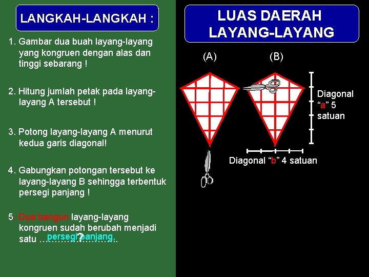 LANGKAH-LANGKAH : 1. Gambar dua buah layang-layang kongruen dengan alas dan tinggi sebarang !