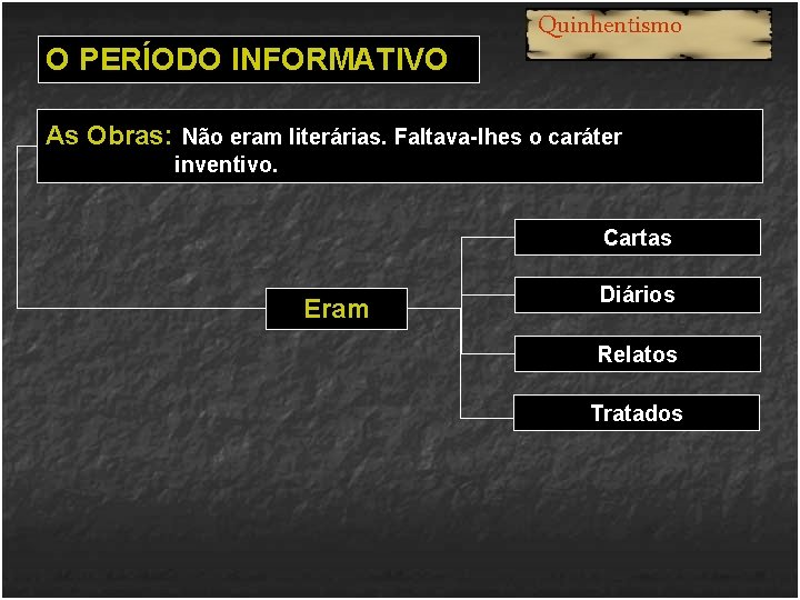 O PERÍODO INFORMATIVO Quinhentismo As Obras: Não eram literárias. Faltava-lhes o caráter inventivo. Cartas