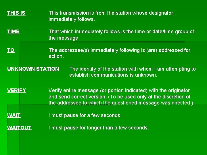 THIS IS This transmission is from the station whose designator immediately follows. TIME That