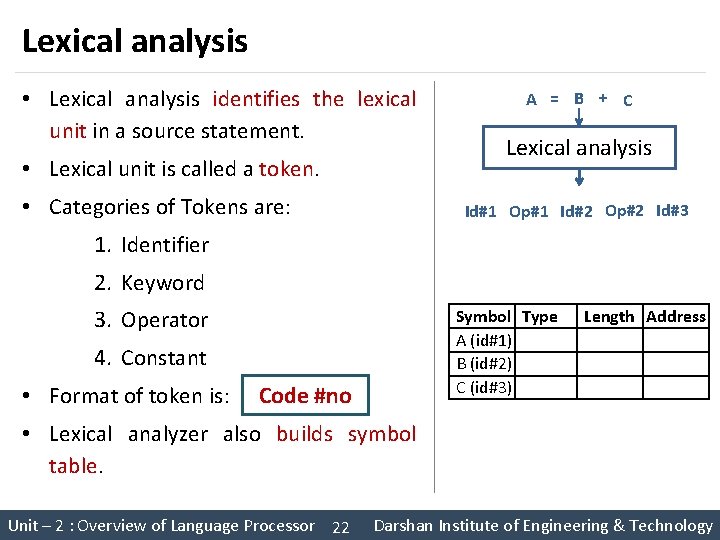 Lexical analysis • Lexical analysis identifies the lexical unit in a source statement. •