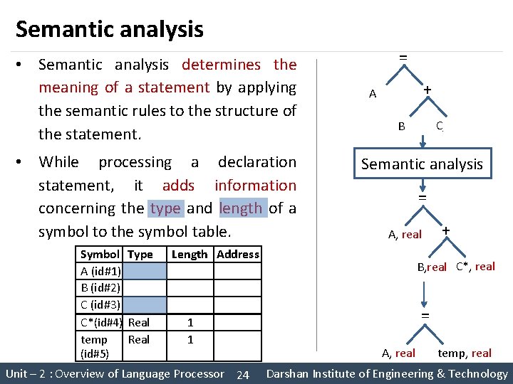 Semantic analysis • Semantic analysis determines the meaning of a statement by applying the