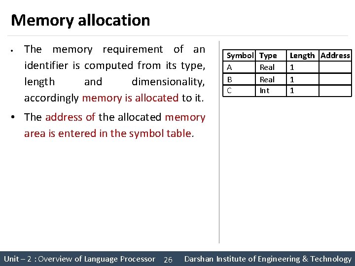Memory allocation The memory requirement of an identifier is computed from its type, length