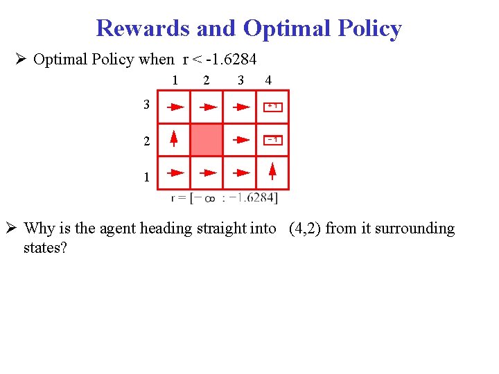 Rewards and Optimal Policy when r < -1. 6284 1 2 3 4 3 Rewards and Optimal Policy when r < -1. 6284 1 2 3 4 3