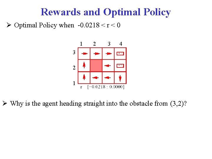 Rewards and Optimal Policy when -0. 0218 < r < 0 1 2 3 Rewards and Optimal Policy when -0. 0218 < r < 0 1 2 3