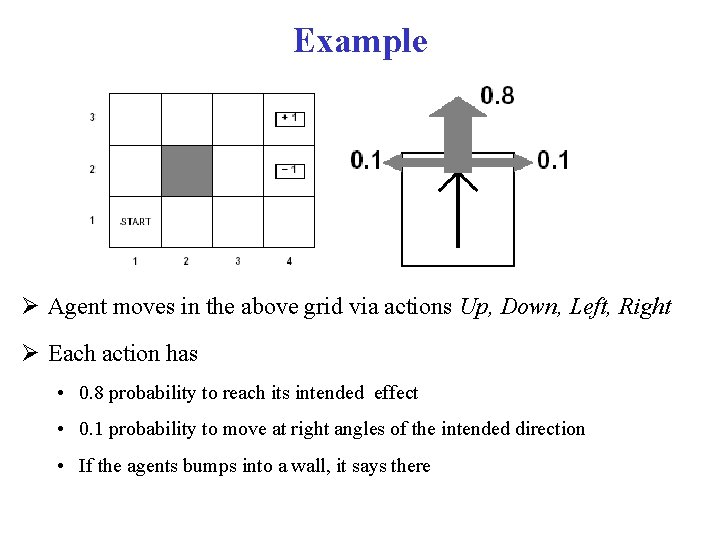 Example Agent moves in the above grid via actions Up, Down, Left, Right Each Example Agent moves in the above grid via actions Up, Down, Left, Right Each