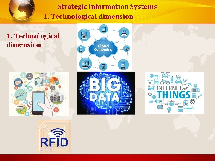 Strategic Information Systems 1. Technological dimension 