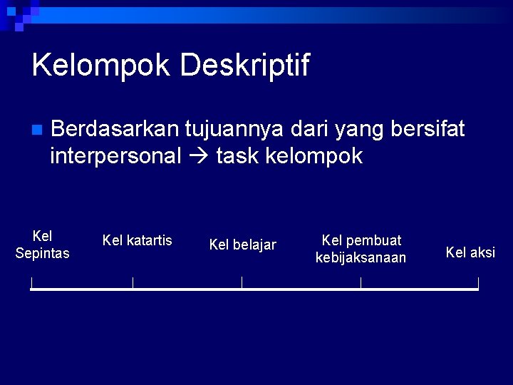 Kelompok Deskriptif n Berdasarkan tujuannya dari yang bersifat interpersonal task kelompok Kel Sepintas Kel