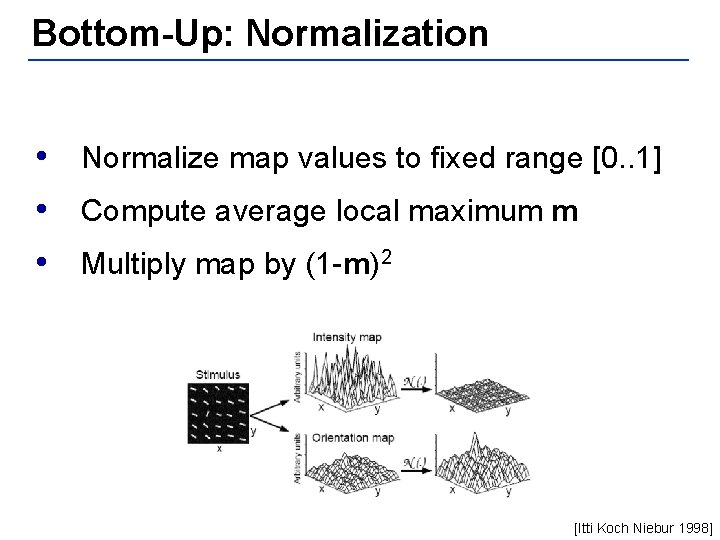 Bottom-Up: Normalization • Normalize map values to fixed range [0. . 1] • Compute